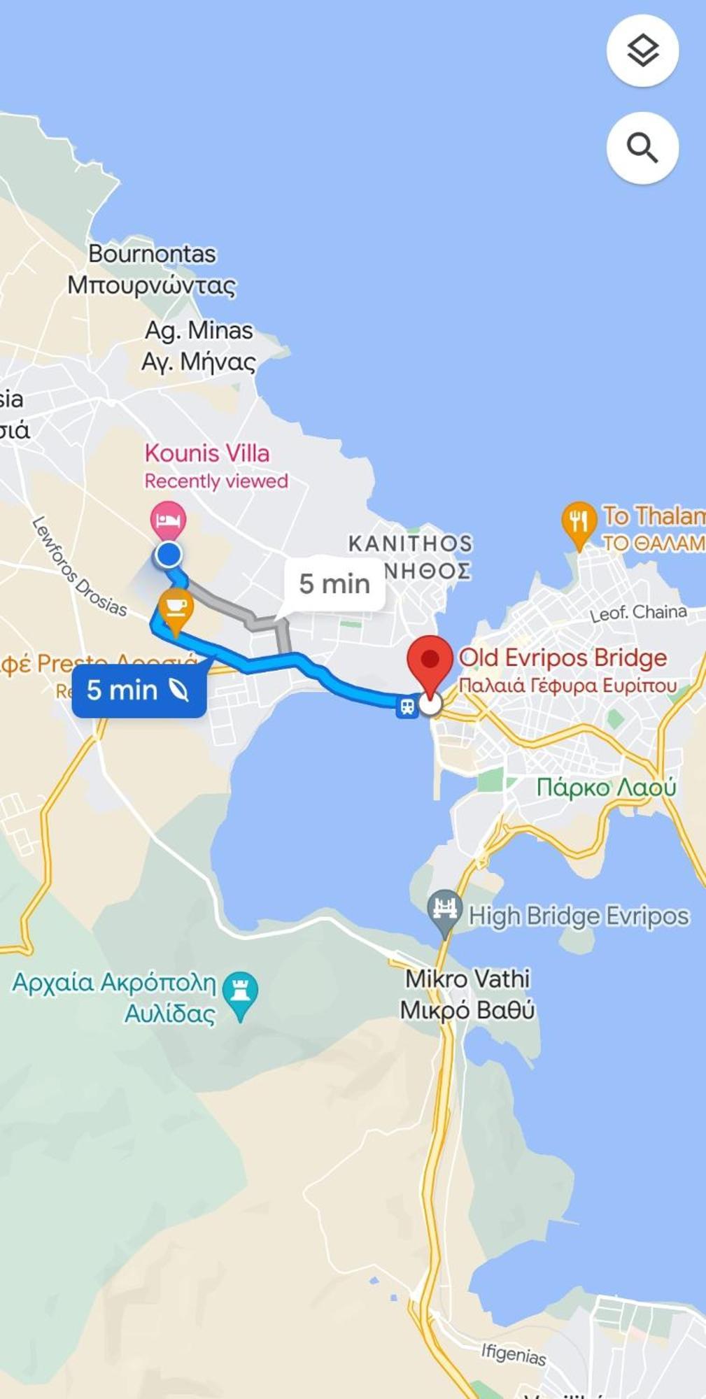 Kounis Holiday home Chalkida